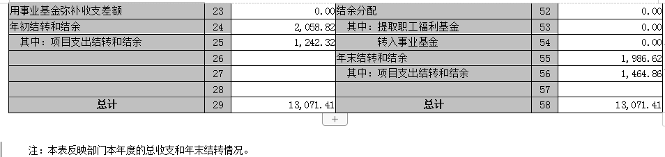 广东省国防科技技师学院