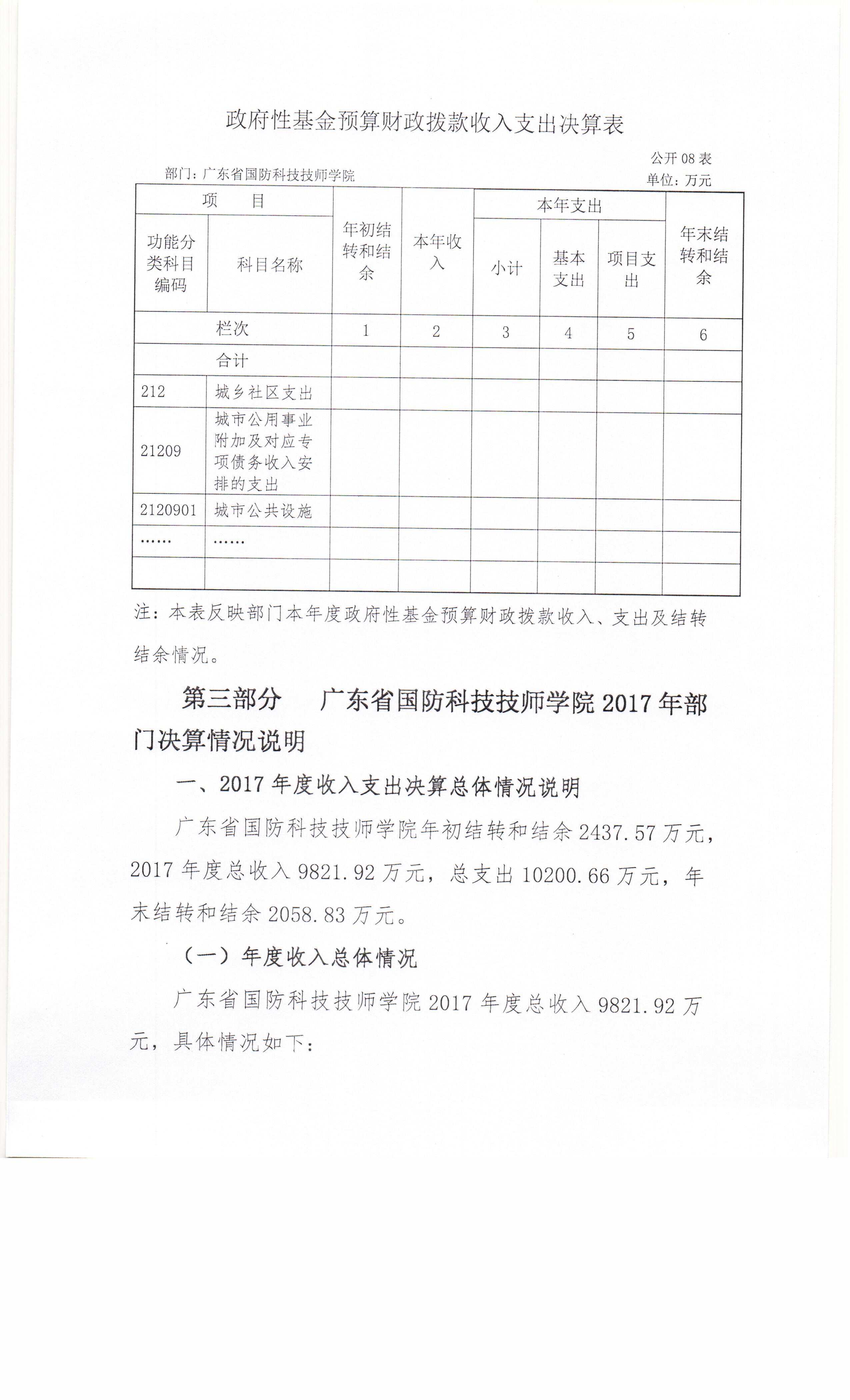 广东省国防科技技师学院